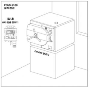 Sơ đồ lắp đặt máy phát hiện khí EO rò rỉ model PEGD-S100