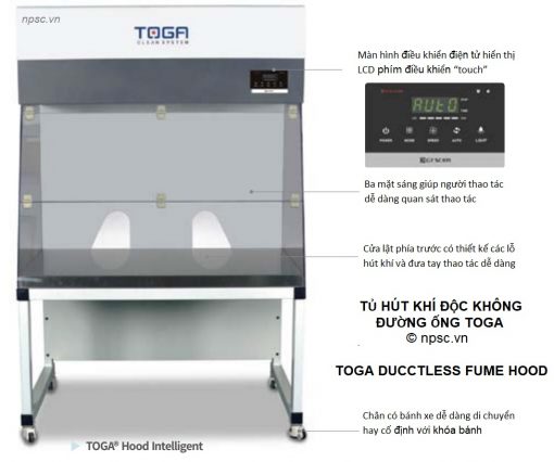Các bộ phận tủ hút không đường ống TOGA-DFH900